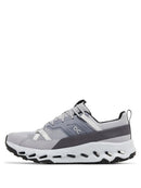 On Running CloudHorizon Trainers in Alloy Frost