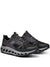 On Running CloudHorizon Trainers in Black